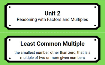 Preview of Reasoning with Factors and Multiples Vocabulary Cards