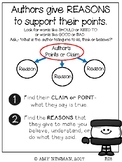 Reasons an Author Gives to Support Their Point- (Opinion) 