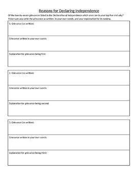 Reasons for Declaring Independence Activity by Social Studies Today