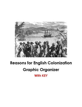 Preview of Reasons for English Colonization Graphic Organizer with KEY