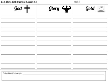 Preview of Reasons for European Colonization: God, Glory, Gold Readings/Graphic Organizer