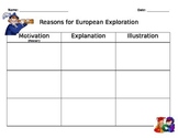Reasons for European Exploration Graphic Organizer
