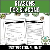 Reasons for Seasons Unit
