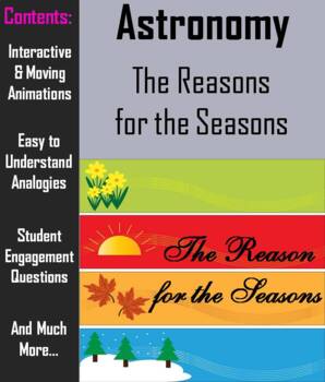 Preview of Reasons for the Seasons PowerPoint (Earth's Tilt/ Axis)