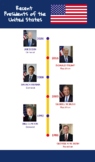 Recent Presidents of the USA Timeline