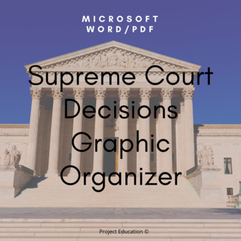 Recent Supreme Court Decisions Chart by Project Education TpT