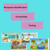 Receptive Identification (scenarios/locations).