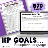 Receptive Language IEP Goals and Objectives Tracking - ABA