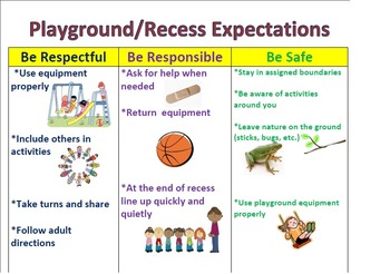 Image result for pbis playground expectations