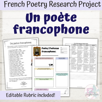 Preview of Recherche de poète francophone | French Poet Research Project