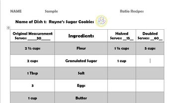 Preview of Recipe Ratio Project