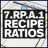 Recipe Ratios 7.RP.A.1.
