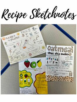 Preview of Recipe Sketchnotes & Final Project Cookbook