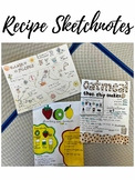 Recipe Sketchnotes & Final Project Cookbook