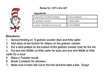 Preview of Recipe for Cat in the Hat