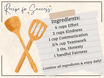 Preview of Recipe for Success - Poster