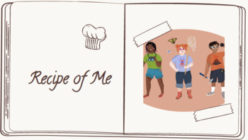 Preview of Recipe of Me (All About Me Activity)