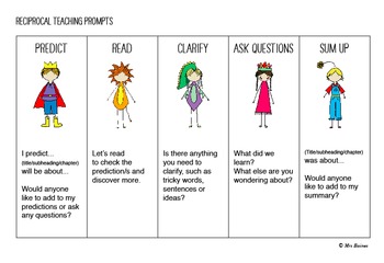 Reciprocal Reading Bookmarks by eachdayatschool | TpT