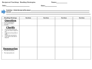 Preview of Reciprocal Teaching Chart: Reading Strategies