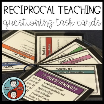 Preview of Reciprocal Teaching Questioning Cards