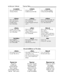Editable Recital Prep List & Timeline (Keynote)