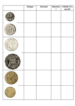 recognising australian coins by georgia ryans classroom tpt