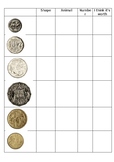 Recognising Australian Coins
