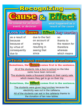 cause and effect keywords