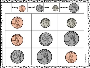 Recognizing Coins Game by Loving Kindergarten | Teachers Pay Teachers