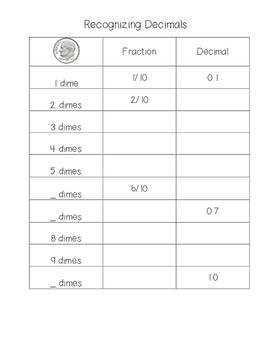 money fractions and decimals teaching resources tpt