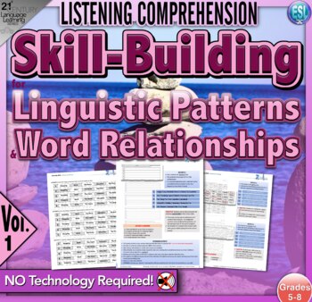 Preview of Recognizing Linguistic Patterns & Word Relationships Listening Skills V.1