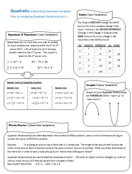 Preview of Recognizing Multiple Representations of Quadratic Relationships