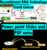 Recombinant DNA Technology Crash Course Power Point Slides