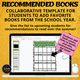 Recommended Books: Collaborative Template for Students to 