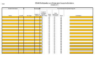Preview of Recommended STAAR Designated Supports for LPAC