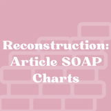 Reconstruction Article SOAP Charts