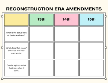 Preview of Reconstruction Era Amendments Graphic Organizer