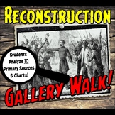 Reconstruction Gallery Walk & Stations Primary Source Inve