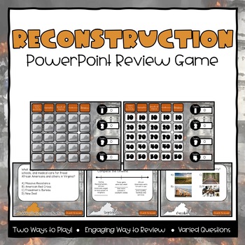 Preview of Reconstruction Jeopardy-Style Powerpoint Review Game