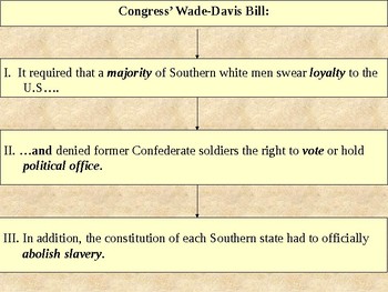 The Wade-Davis Bill and Reconstruction