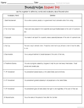 post assessment reconstruction essay