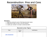 Reconstruction: Pros and Cons