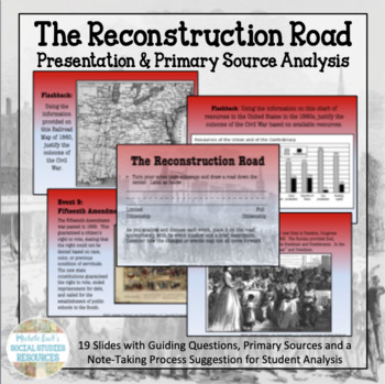 Preview of Reconstruction after the Civil War Road to Rights Activity