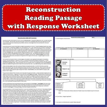 Preview of Reconstruction Summary with Response Questions Activity