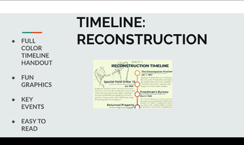 Preview of Reconstruction Timeline Handout