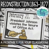 Reconstruction Timeline Printable for Bulletin Boards and 