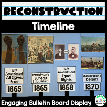 Reconstruction Timeline