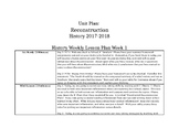 Reconstruction Unit Plan: US History