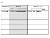Record sheet for Number Forms:  Standard, Word, & Expanded Forms