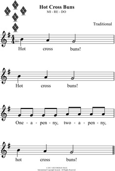 Hot cross bun song